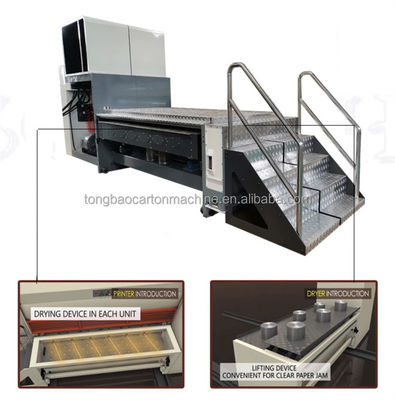 High Definition Flexo Printer Slotter Rotary Die Cutter Met Stacker 220V/380V/440V